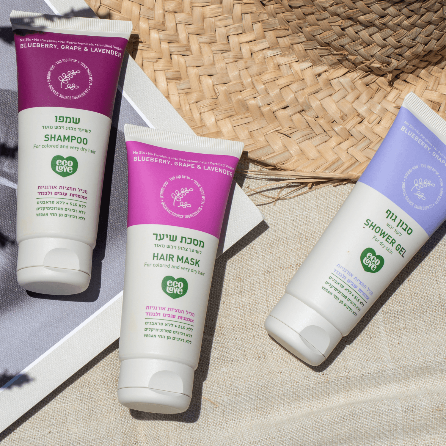 מבצעים. אילוסטרציה